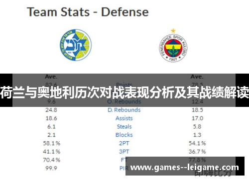 荷兰与奥地利历次对战表现分析及其战绩解读