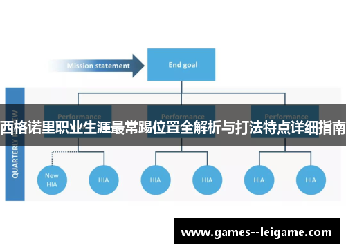 西格诺里职业生涯最常踢位置全解析与打法特点详细指南