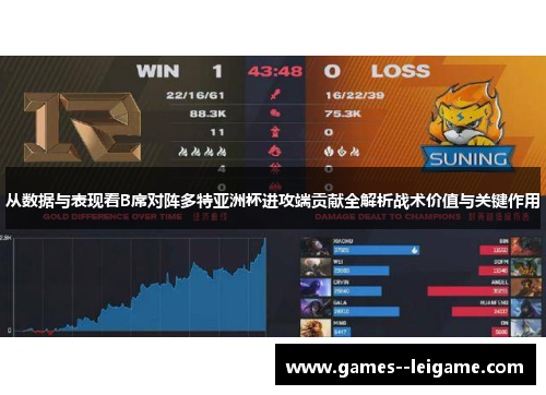从数据与表现看B席对阵多特亚洲杯进攻端贡献全解析战术价值与关键作用