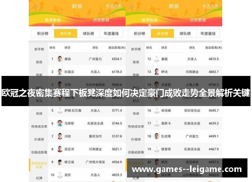 欧冠之夜密集赛程下板凳深度如何决定豪门成败走势全景解析关键