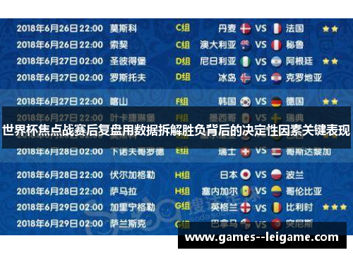 世界杯焦点战赛后复盘用数据拆解胜负背后的决定性因素关键表现 世界杯焦点战赛后复盘用数据拆解胜负背后的决定性因素关键表现
