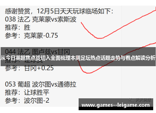 从今日英超焦点战切入全面梳理本周足坛热点话题走势与看点解读分析 从今日英超焦点战切入全面梳理本周足坛热点话题走势与看点解读分析